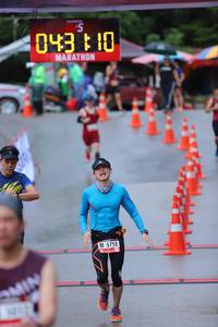 BIB: 043, 5758
                            <button type="button" onclick="openModal(5744781)" class="btn btn-primary btn-sm float-right btn-popup" data-toggle="modal" data-target=".modal-high-quality">
                        <i class="fas fa-shopping-cart"></i> Add to Cart
                    </button>
                                            <button type="button" onclick="isThisMe(5744781, true)" class="btn btn-success btn-sm float-right btn-popup btn-isme hidden" data-toggle="tooltip" data-placement="bottom" title="นี่คือรูปของคุณใช่ไหม คลิกที่นี่เพื่อเอาเข้าอัลบั้ม">
                        <i class="fas fa-plus"></i> Add to album
                    </button>
                    <button type="button" onclick="isThisMe(5744781, false)" class="btn btn-warning btn-sm float-right btn-popup btn-isnotme hidden">
                        <i class="fas fa-ban"></i> Remove from album
                    </button>